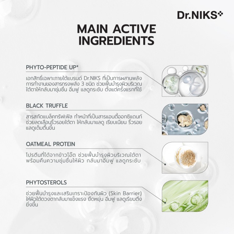 Dr.NIKS ไฟโต-เปปไทด์อายแพทช์ 12g x 1คู่ ดร.นิกส์