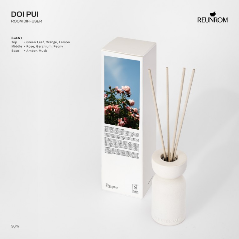 Reunrom รูมดิฟฟิวเซอร์ 30ml (Y2026)