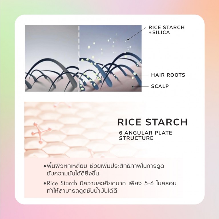 Keumyon เซนต์แอนด์สมูทดรายแชมพู 100ml กึมยอน มีตัวเลือก 3 สูตรให้เลือก Warm Floral,Morning Tea,Summer Fruity