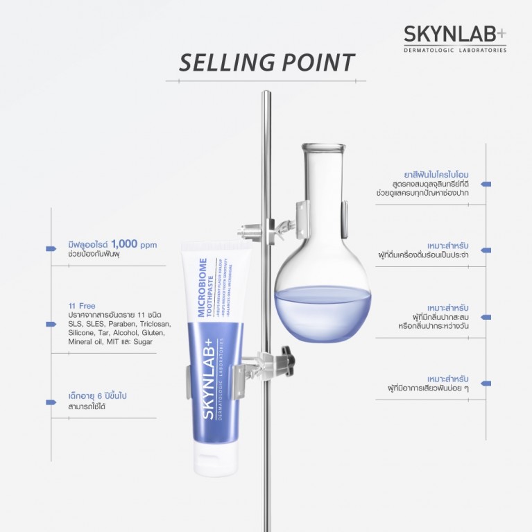 Skynlab ยาสีฟันไมโครไบโอม 100g สกินแล็บ