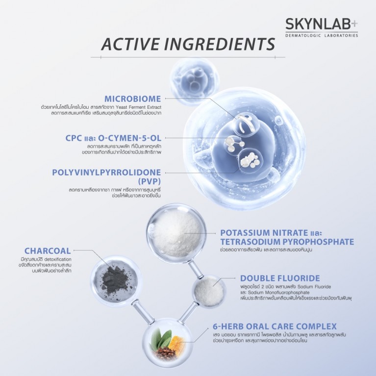 Skynlab ยาสีฟันไมโครไบโอม 50g สกินแล็บ