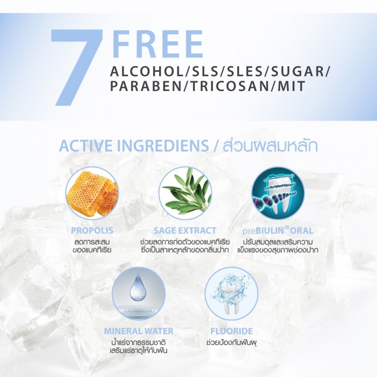 Skynlab พรีเมี่ยมอินเทนซ์คูลเม้าท์วอช 400ml สกินแล็บ (Y2025)