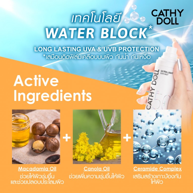 Cathy Doll อัลตร้าไลท์ซันมิสท์ เอสพีเอฟ50+ พีเอ++++ 18ml เคที่ดอลล์ 