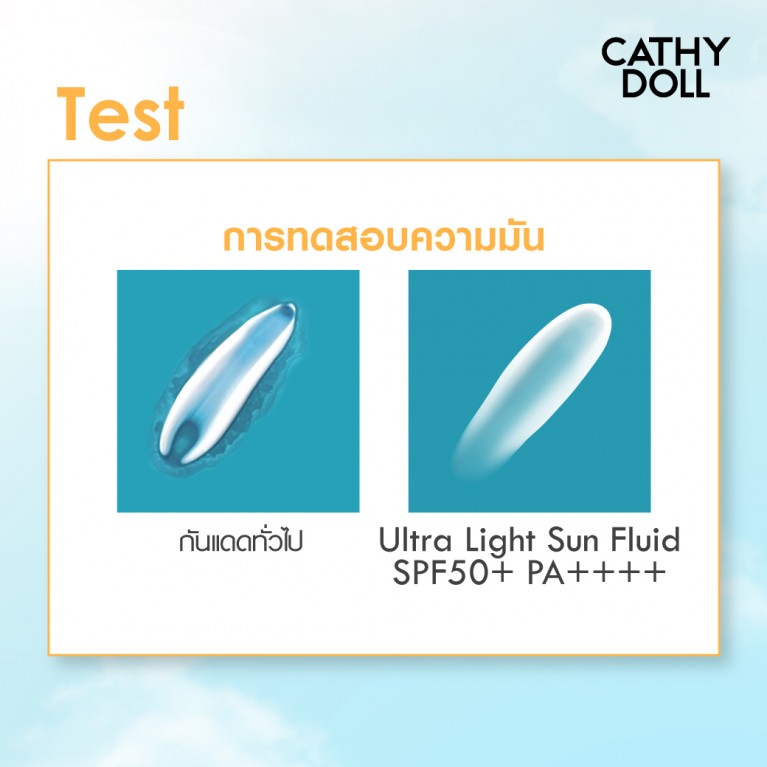 Cathy Doll อัลตร้าไลท์ซันฟลูอิด เอสพีเอฟ50+ พีเอ++++ 40ml เคที่ดอลล์ (Y24NPK)