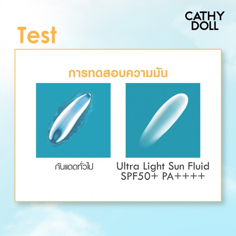 Cathy Doll อัลตร้าไลท์ซันฟลูอิด เอสพีเอฟ50+ พีเอ++++ 15ml (Y24NPK) เคที่ดอลล์