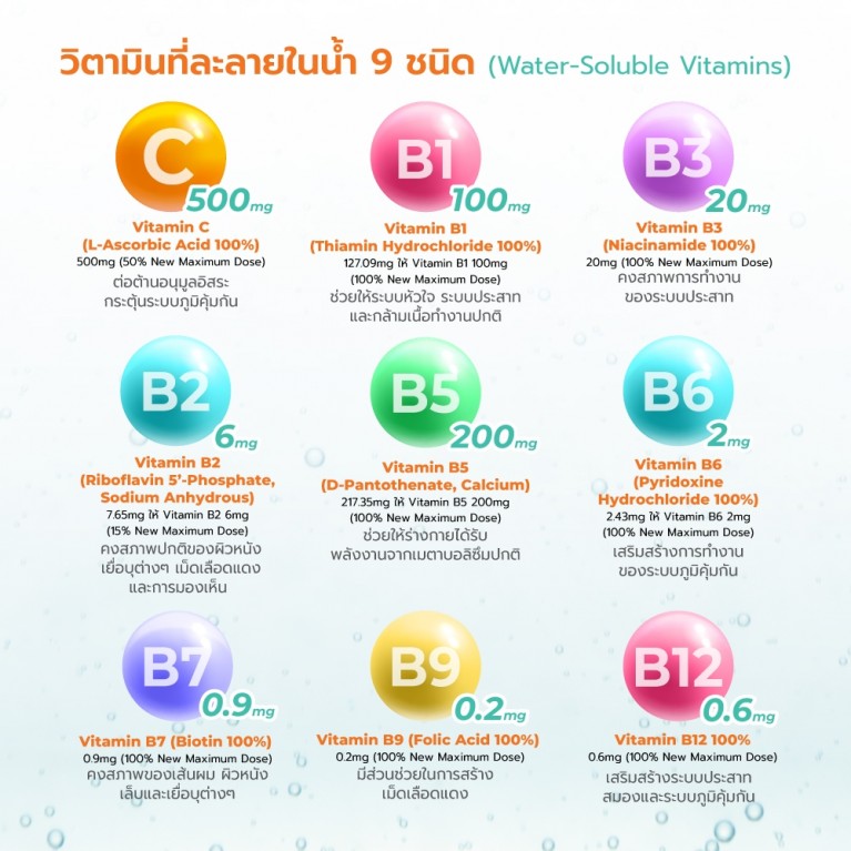 Dr.DSP มัลติมิกซ์เอเอ็ม 4.5g x 20เม็ด ดร.ดีเอสพี