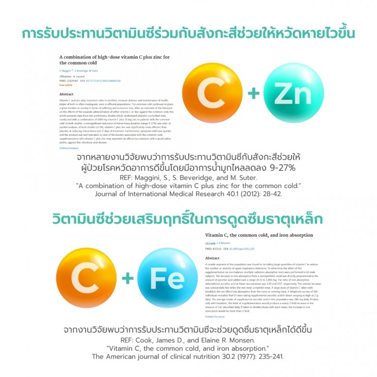 Dr.DSP มัลติมิกซ์เอเอ็ม 4.5g x 20เม็ด ดร.ดีเอสพี