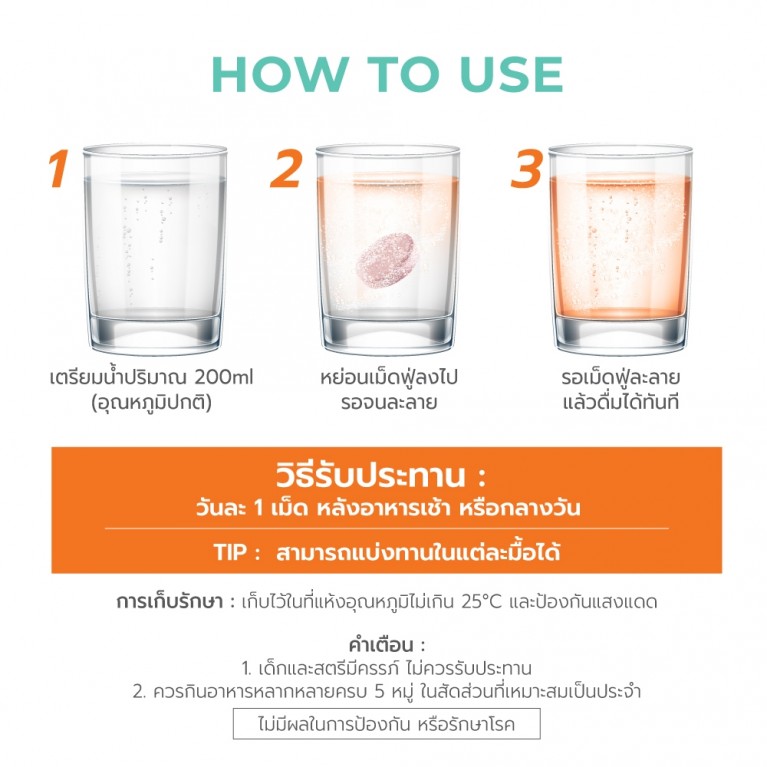 Dr.DSP มัลติมิกซ์เอเอ็ม 4.5g x 20เม็ด ดร.ดีเอสพี