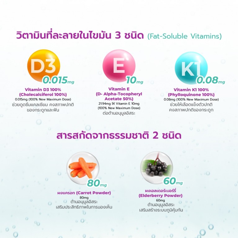 Dr.DSP มัลติมิกซ์พีเอ็ม 4.5g x 20เม็ด ดร.ดีเอสพี