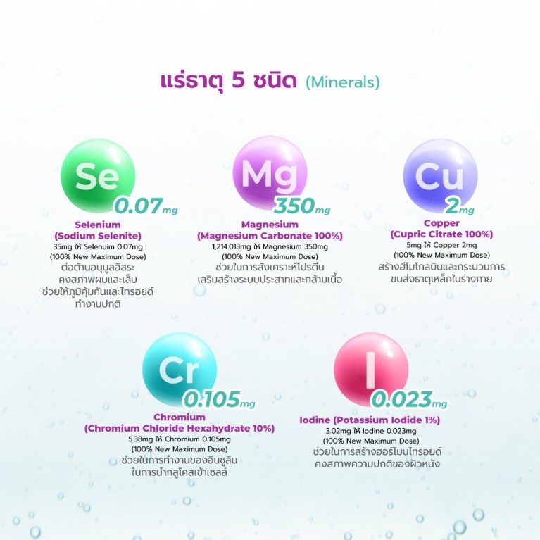 Dr.DSP มัลติมิกซ์พีเอ็ม 4.5g x 20เม็ด ดร.ดีเอสพี