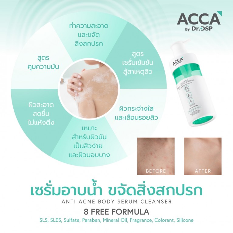 ACCA แอนตี้แอคเน่บอดี้เซรั่มคลีนเซอร์ 320ml