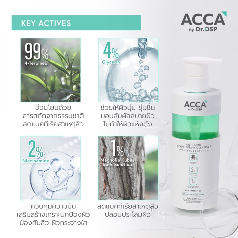 ACCA แอนตี้แอคเน่บอดี้เซรั่มคลีนเซอร์ 320ml
