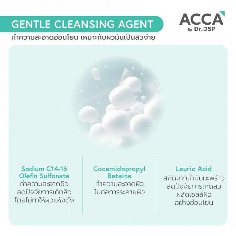 ACCA by Dr.DSP ซีบัมคอนโทรลเฟเชียลคลีนเซอร์ 20g แอคก้าบายดร.ดีเอสพี