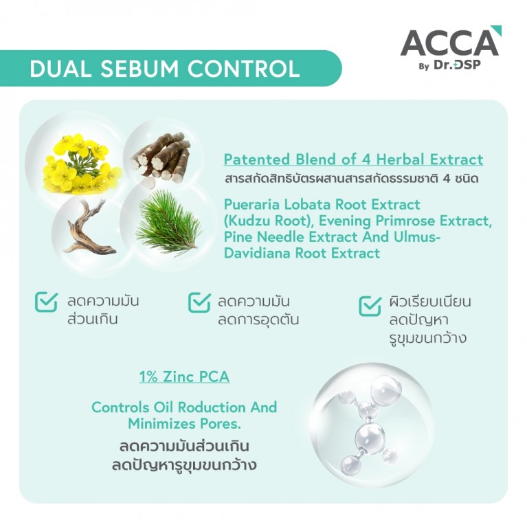 ACCA by Dr.DSP ซีบัมคอนโทรลเฟเชียลคลีนเซอร์ 20g แอคก้าบายดร.ดีเอสพี