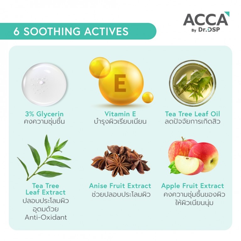 ACCA by Dr.DSP ซีบัมคอนโทรลเฟเชียลคลีนเซอร์ 20g แอคก้าบายดร.ดีเอสพี