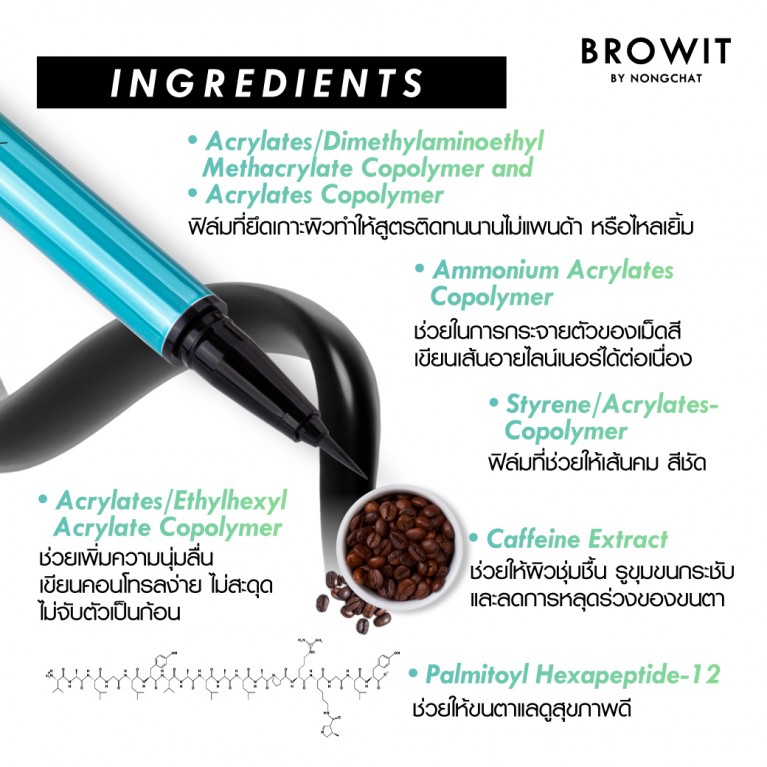 Browit อะเวคคาเฟอีนอายไลน์เนอร์ 0.5ml บราวอิท 