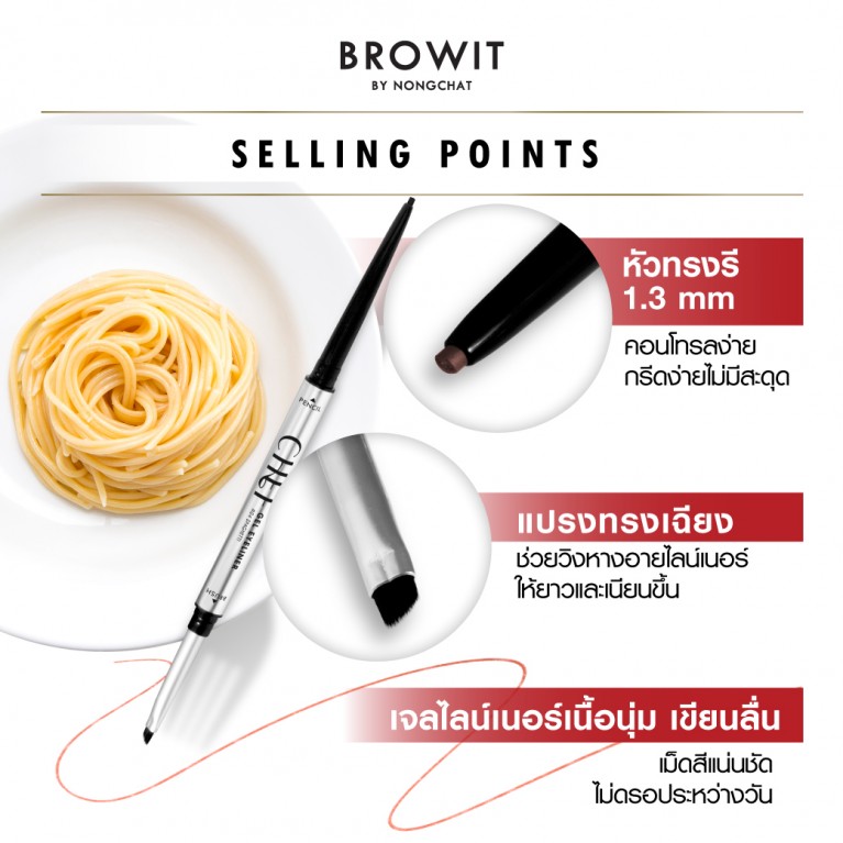 Browit เชฟเจลอายไลน์เนอร์ 0.06g บราวอิท