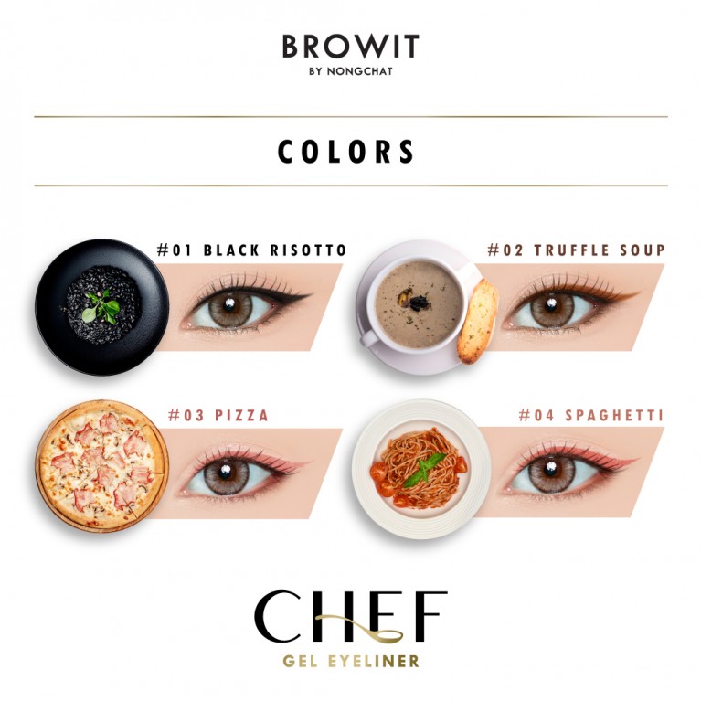 Browit เชฟเจลอายไลน์เนอร์ 0.06g บราวอิท