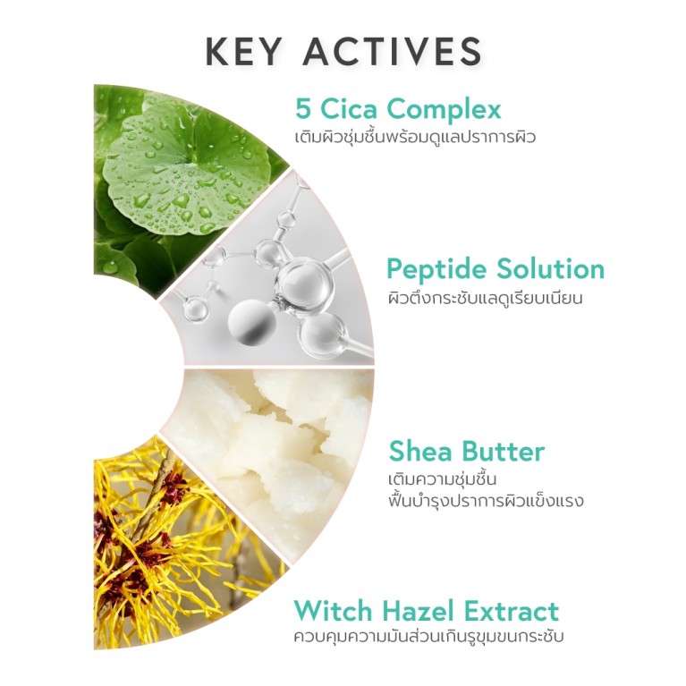 ACCA by Dr.DSP ซิก้าไทด์นอนซิลิโคนไพรเมอร์ 30g แอคก้าบายดร.ดีเอสพี