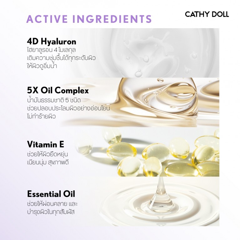 Cathy Doll ไฮยาลูรอนลิปแอนด์อายเมคอัพรีมูฟเวอร์แพด 25แผ่น