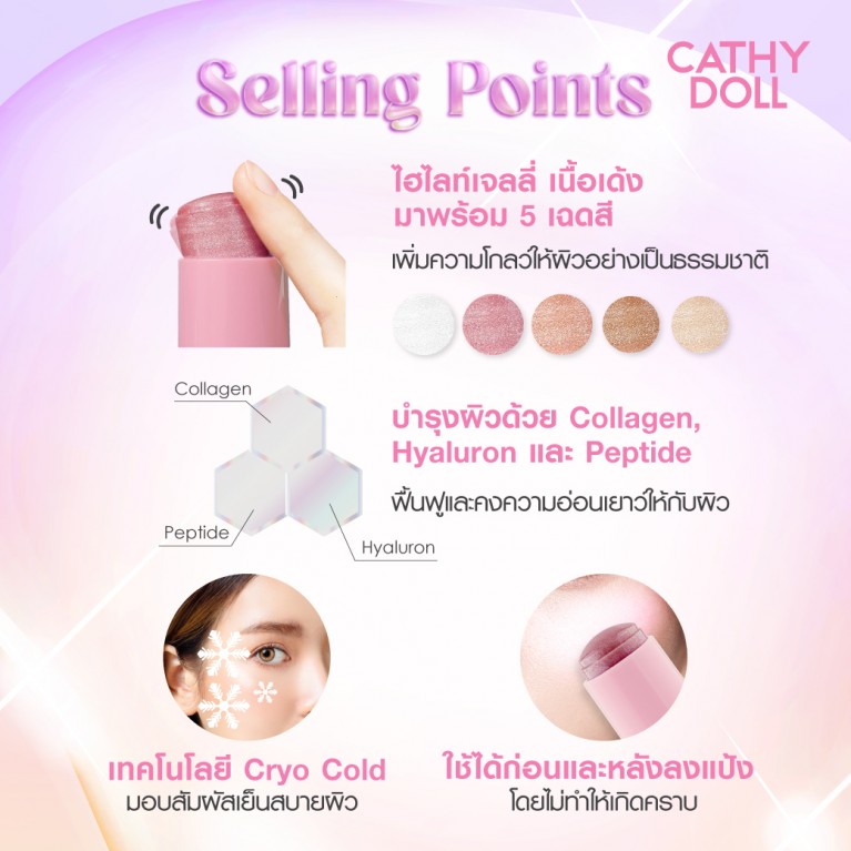Cathy Doll เจลลี่ไฮไลท์เตอร์ 6g เคที่ดอลล์ 