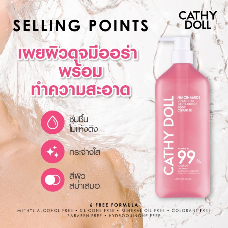 Cathy Doll ไนอาซินาไมด์วิตามินบี3กลูต้าไธโอนบอดี้คลีนเซอร์ 520ml เคที่ดอลล์