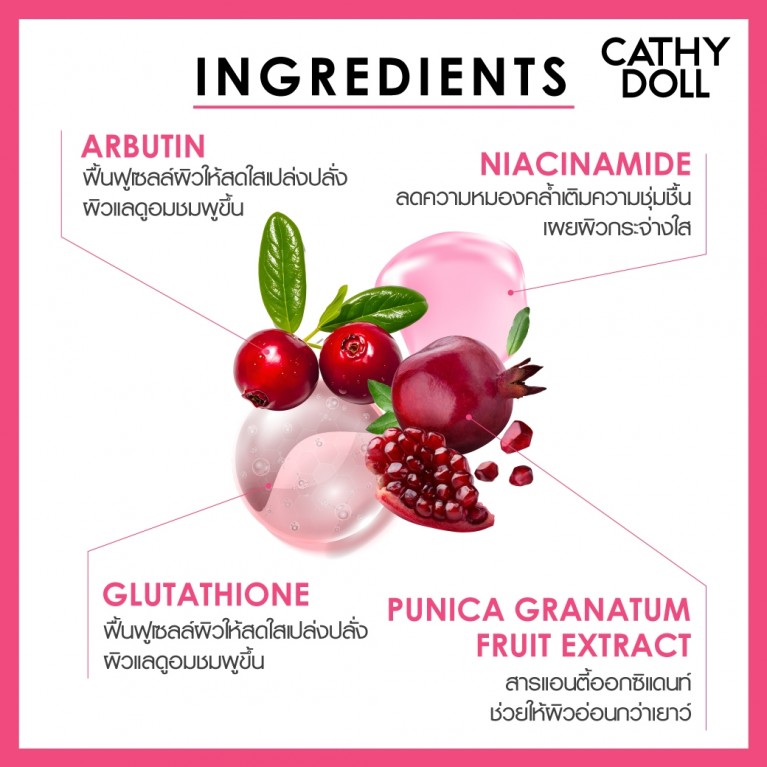 Cathy Doll ไนอาซินาไมด์วิตามินบี3กลูต้าไธโอนบอดี้คลีนเซอร์ 520ml เคที่ดอลล์