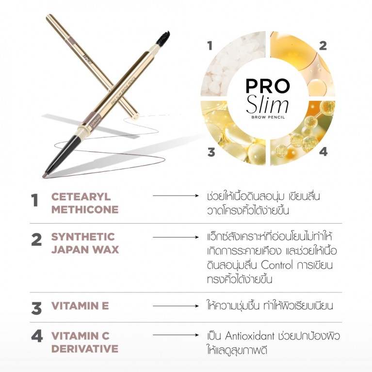 Browit โปรสลิมบราวเพนซิล 0.06g (Y2024) บราวอิท