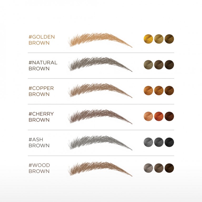 Browit โปรสลิมบราวเพนซิล 0.06g (Y2024) บราวอิท