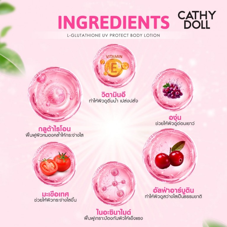 Cathy Doll แอลกลูต้าไธโอนยูวีโพรเทคบอดี้โลชั่น 500ml เคที่ดอลล์