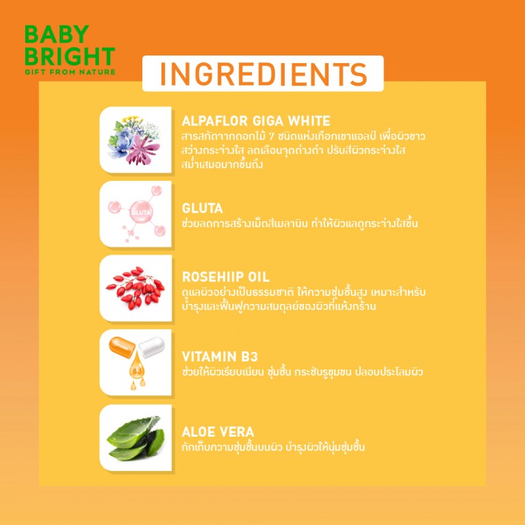 Baby Bright คูลลิ่งบอดี้โลชั่น เอสพีเอฟ50 พีเอ+++ 160ml [Y24] เบบี้ไบร์ท