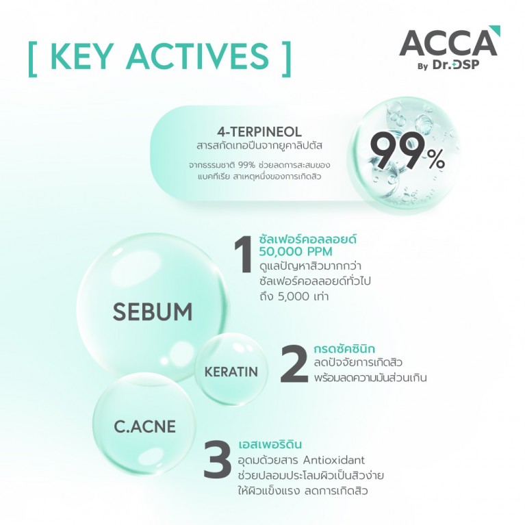  ACCA by Dr.DSP แอนตี้แอคเน่เมคอัพ-เมลติ้งบาล์ม 40g แอคก้าบายดร.ดีเอสพี