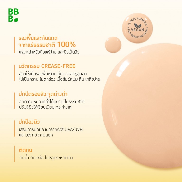 Baby Bright 100% มิเนอรัลซันคัฟเวอร์ เอสพีเอฟ50+ พีเอ++++ 5g เบบี้ไบร์ท