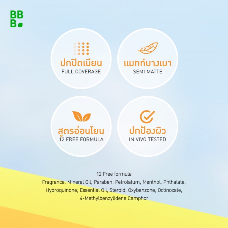 Baby Bright 100% มิเนอรัลซันคัฟเวอร์ เอสพีเอฟ50+ พีเอ++++ 5g เบบี้ไบร์ท