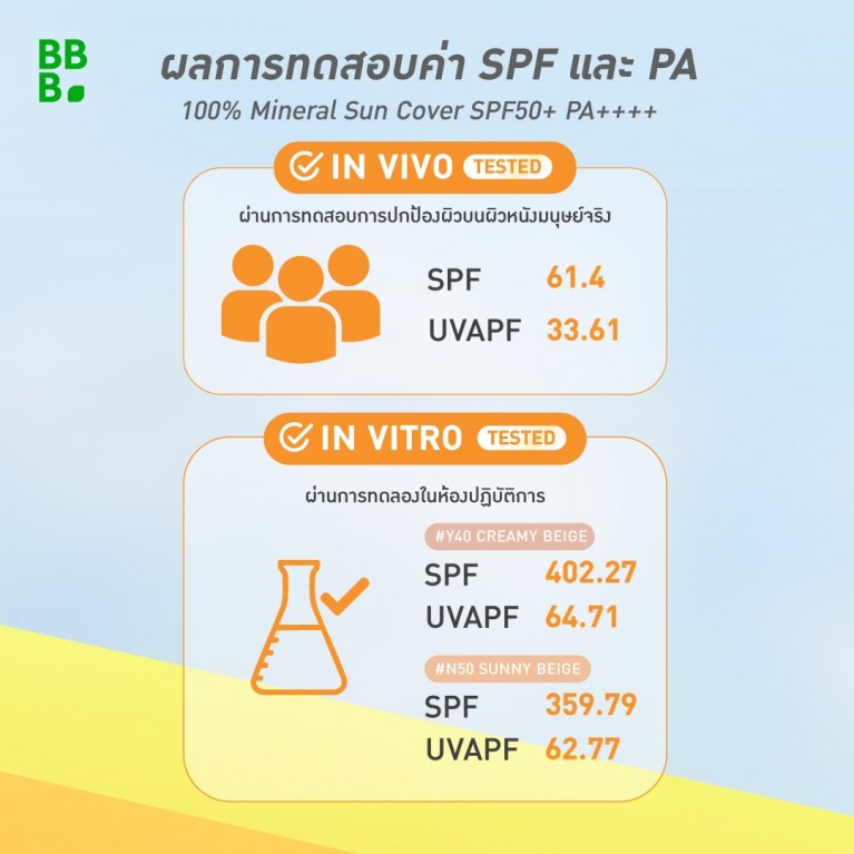 Baby Bright 100% มิเนอรัลซันคัฟเวอร์ เอสพีเอฟ50+ พีเอ++++ 5g เบบี้ไบร์ท