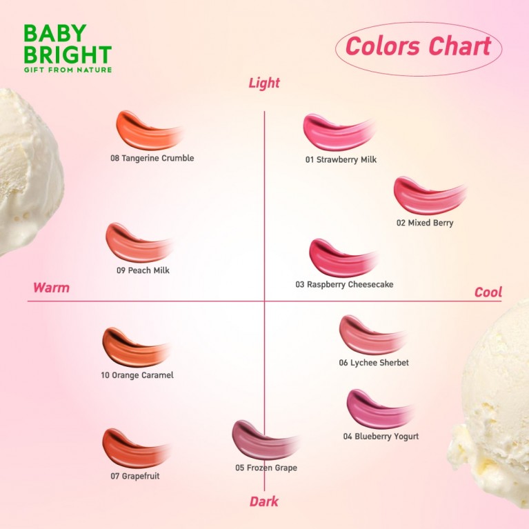 Baby Bright เจลาโต้ไอซี่ทินท์ 3g