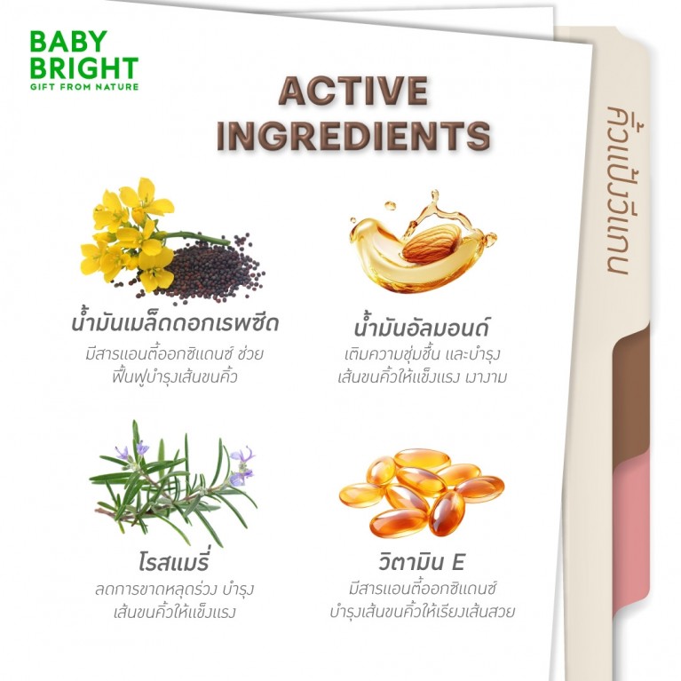Baby Bright มูสบราวพาวเดอร์เพนซิล 0.06g เบบี้ไบร์ท