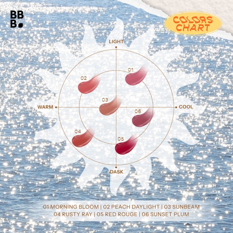 Baby Bright ซันซันแมทท์ลิป เอสพีเอฟ50+ พีเอ++++ 2.8g เบบี้ไบร์ท