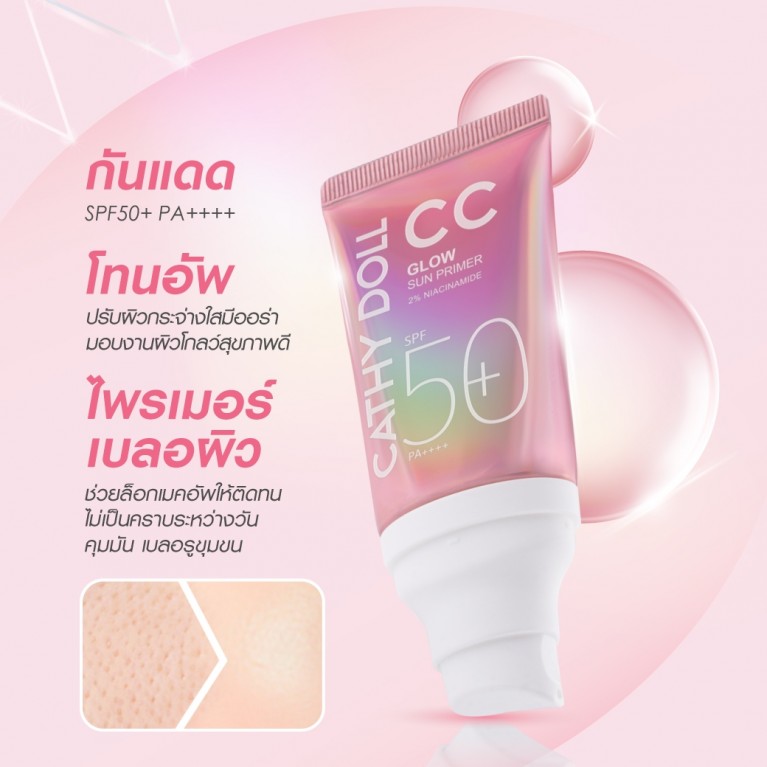 Cathy Doll  ซีซีโกลว์ซันไพรเมอร์ เอสพีเอฟ50+ พีเอ++++ 40ml เคที่ดอลล์