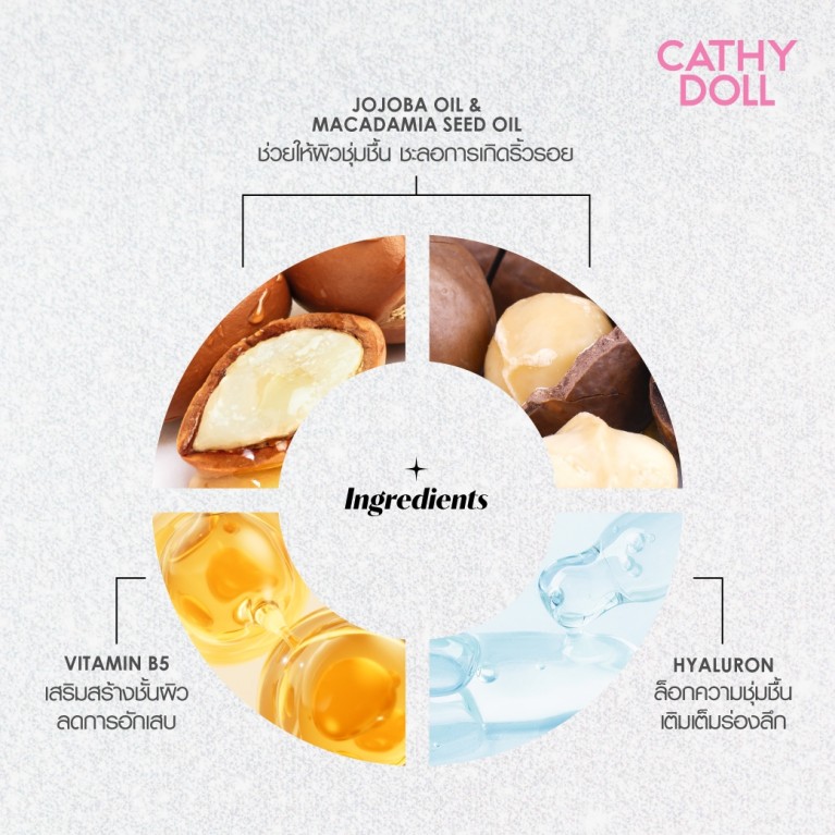 Cathy Doll มูนลิตกลอส 3.5g