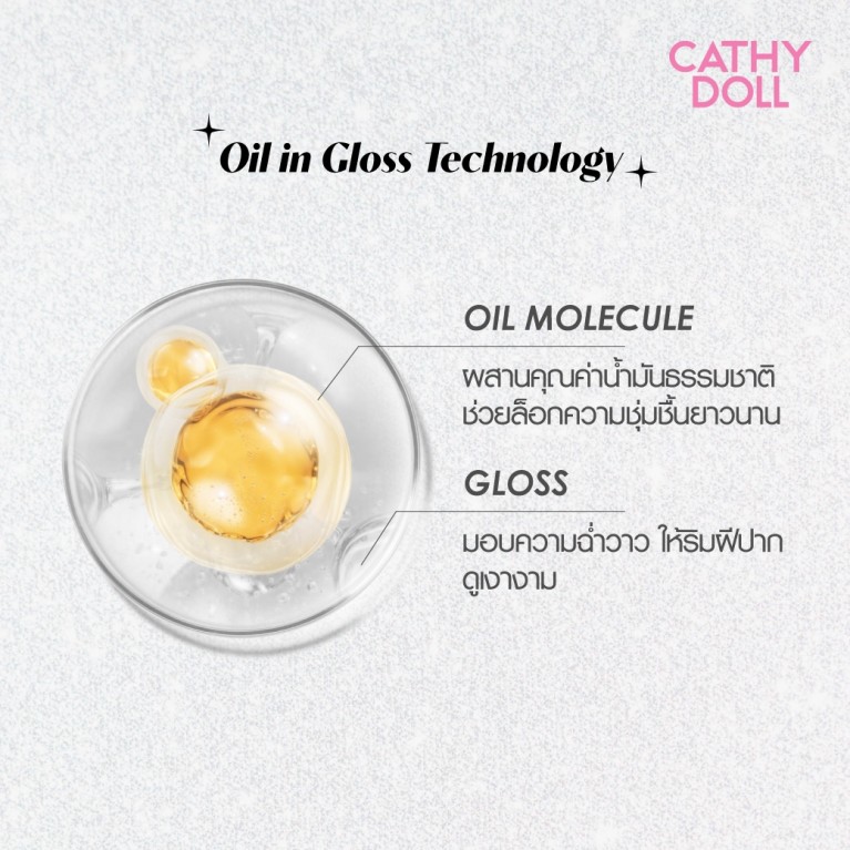 Cathy Doll มูนลิตกลอส 3.5g