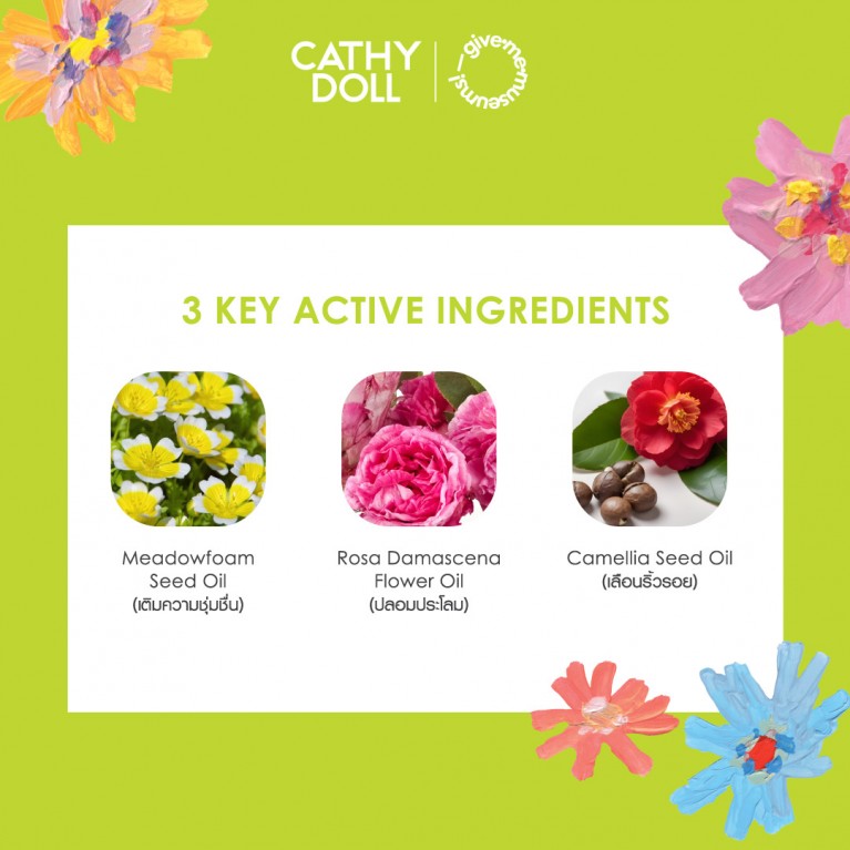 Cathy Doll บลูมมิ่งอายพาเลท 1.8g x 4สี เคที่ดอลล์ #กิฟมีมิวเซียม#GIVEMEMESEUMS#GMM