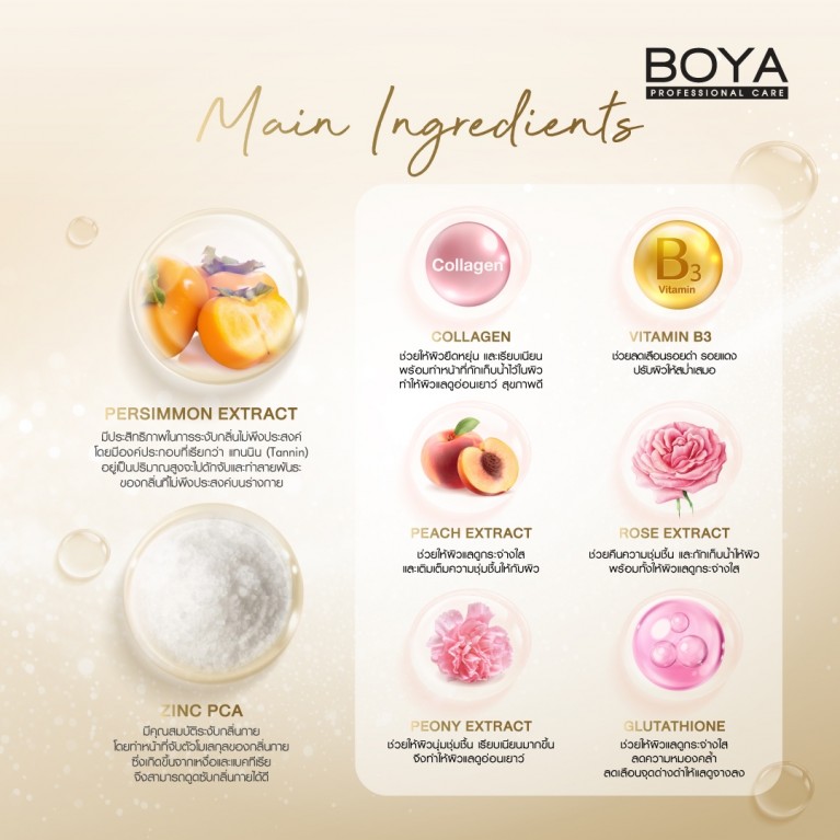 Boya ฟอร์เอฟเวอร์ยังแอนตี้-เอจจิ้งออดอร์บอดี้แอนด์แฮร์มิสท์ 30ml