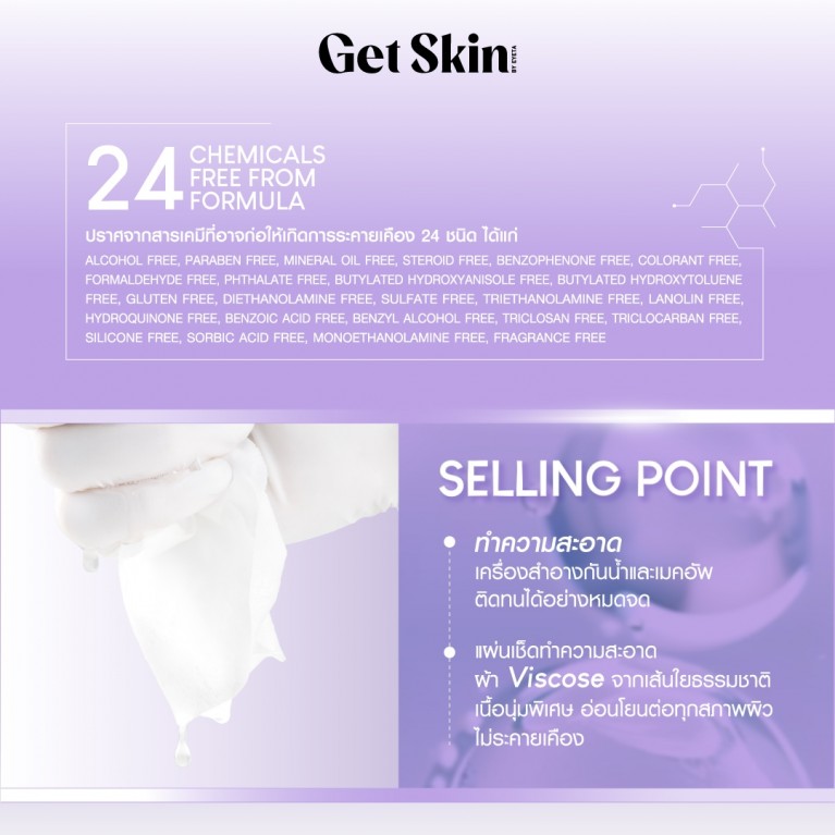 Get Skin by EYETA คาโมมอยส์คลีนซิ่งไวพส์ 20แผ่น