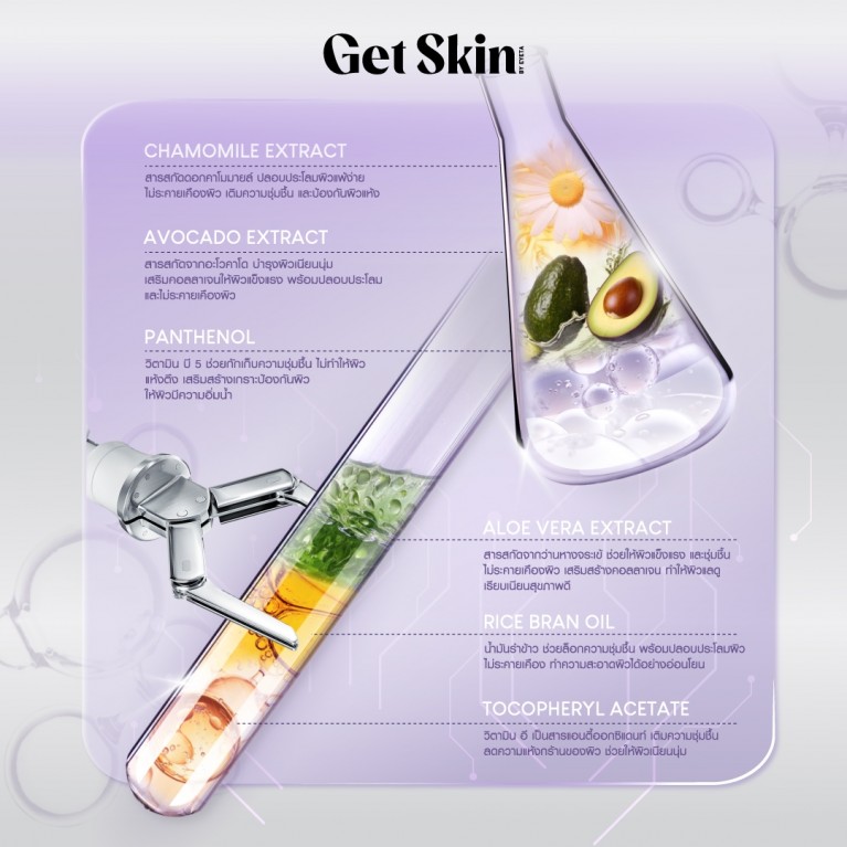 Get Skin by EYETA คาโมมอยส์คลีนซิ่งไวพส์ 20แผ่น