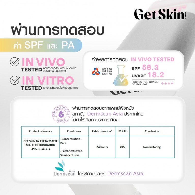 Get Skin by EYETA แมทท์แมทเทอร์ฟาวเดชั่น เอสพีเอฟ50+ พีเอ++++ 20g