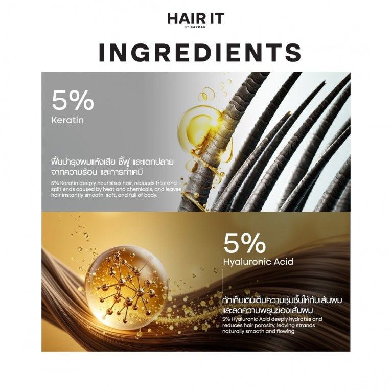 HAIR IT พรีเมี่ยมดีพรีแพร์แฮร์สปาแอนด์ทรีตเมนต์บิวตี้ไลฟ์ 180g แฮร์อิท
