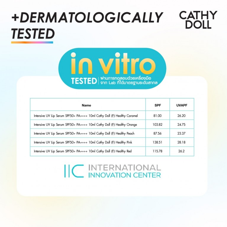 Cathy Doll อินเทนซีฟยูวีลิปเซรั่ม เอสพีเอฟ50+ พีเอ++++ 10ml เคที่ดอลล์