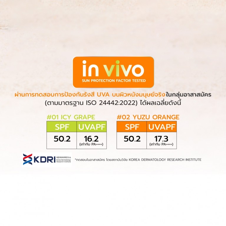 Lip It อัมเบรลลาซันบาล์ม เอสพีเอฟ50+ พีเอ++++ 8g ลิปอิท (Y2025) แถมฟรี กู๊ดมอร์นิ่งคัลเลอร์ลิปมาสก์ 2.4g ลิปอิท 2 ชิ้น