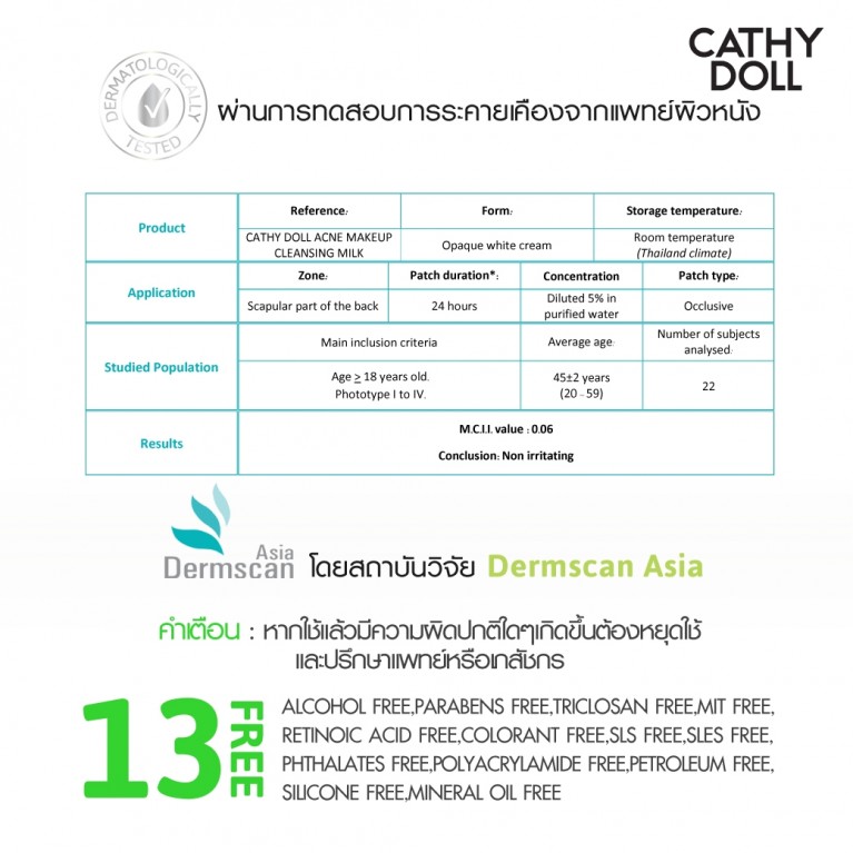 Cathy Doll เมคอัพคลีนซิ่งมิลค์ 100g